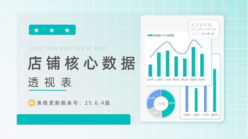 店铺核心数据透视表25.6.4版