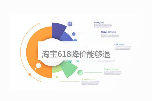 淘宝618降价能够退差价吗？618之前买的东西能退差价吗