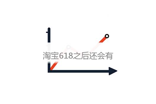 淘宝618之后还会有什么活动300减50？淘宝什么时候有200减30活动