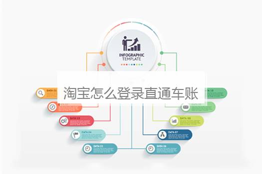淘宝怎么登录直通车账号？淘宝直通车官网