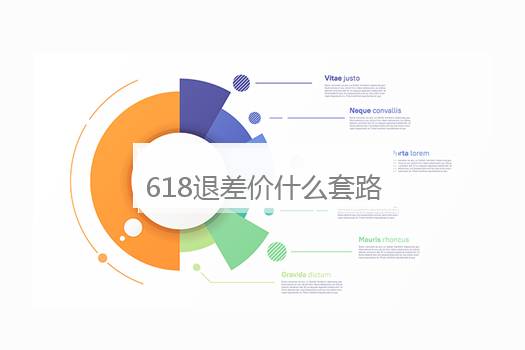 618退差价什么套路？淘宝退差价规定